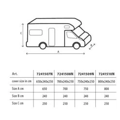 Camper Cover | SI 6 M - 750-800 -Campeggio All'aperto camper cover si 6 m 12