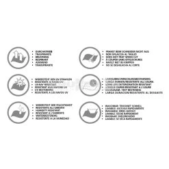 Stuoia Brunner Kinetic 250x450 -Campeggio All'aperto stuoia brunner kinetic 250x450 grammatura 400 copertura pavimento protezione campeggio tenda camper roulotte 1